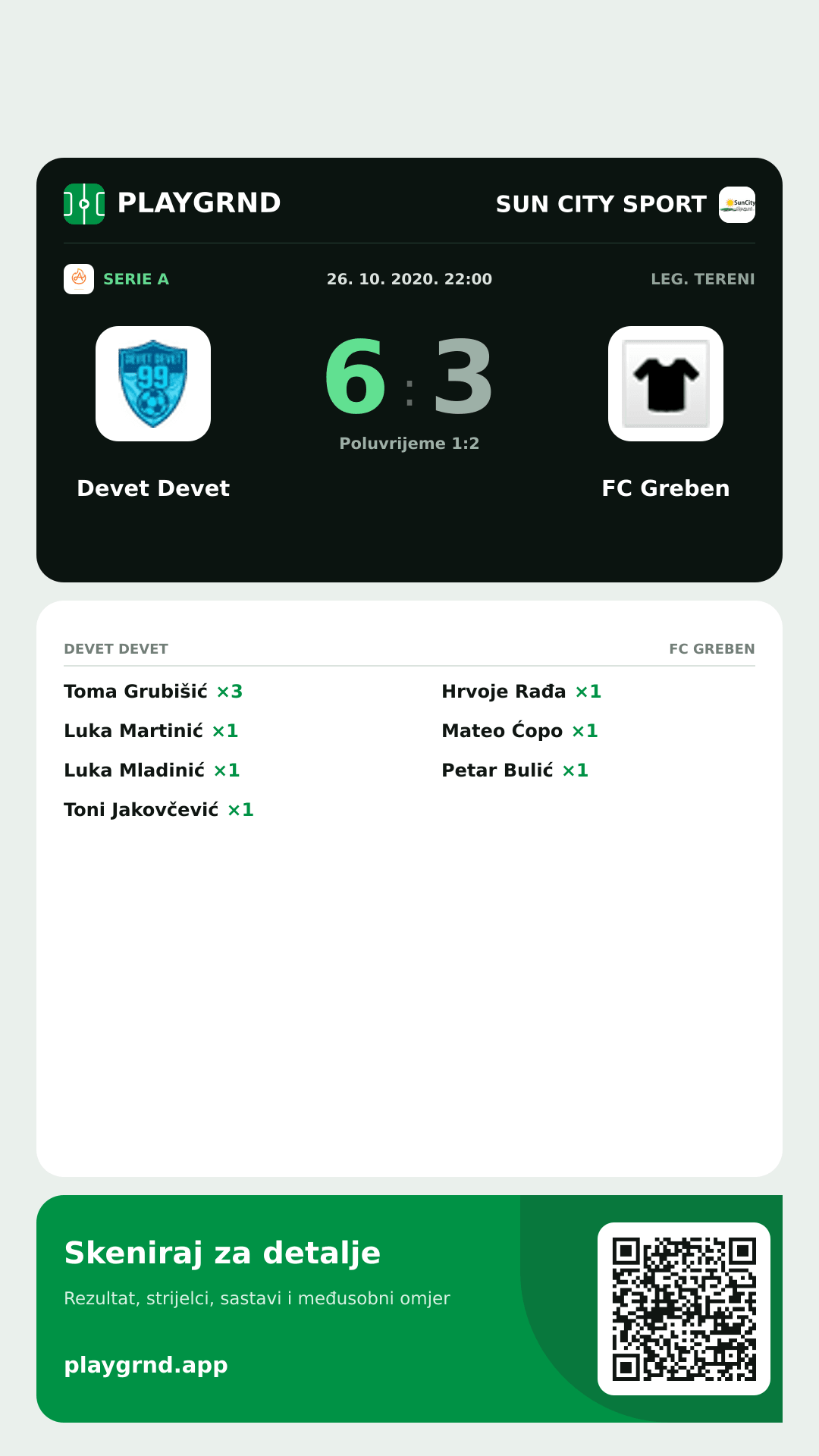 Story slika: Devet Devet 6:3 FC Greben