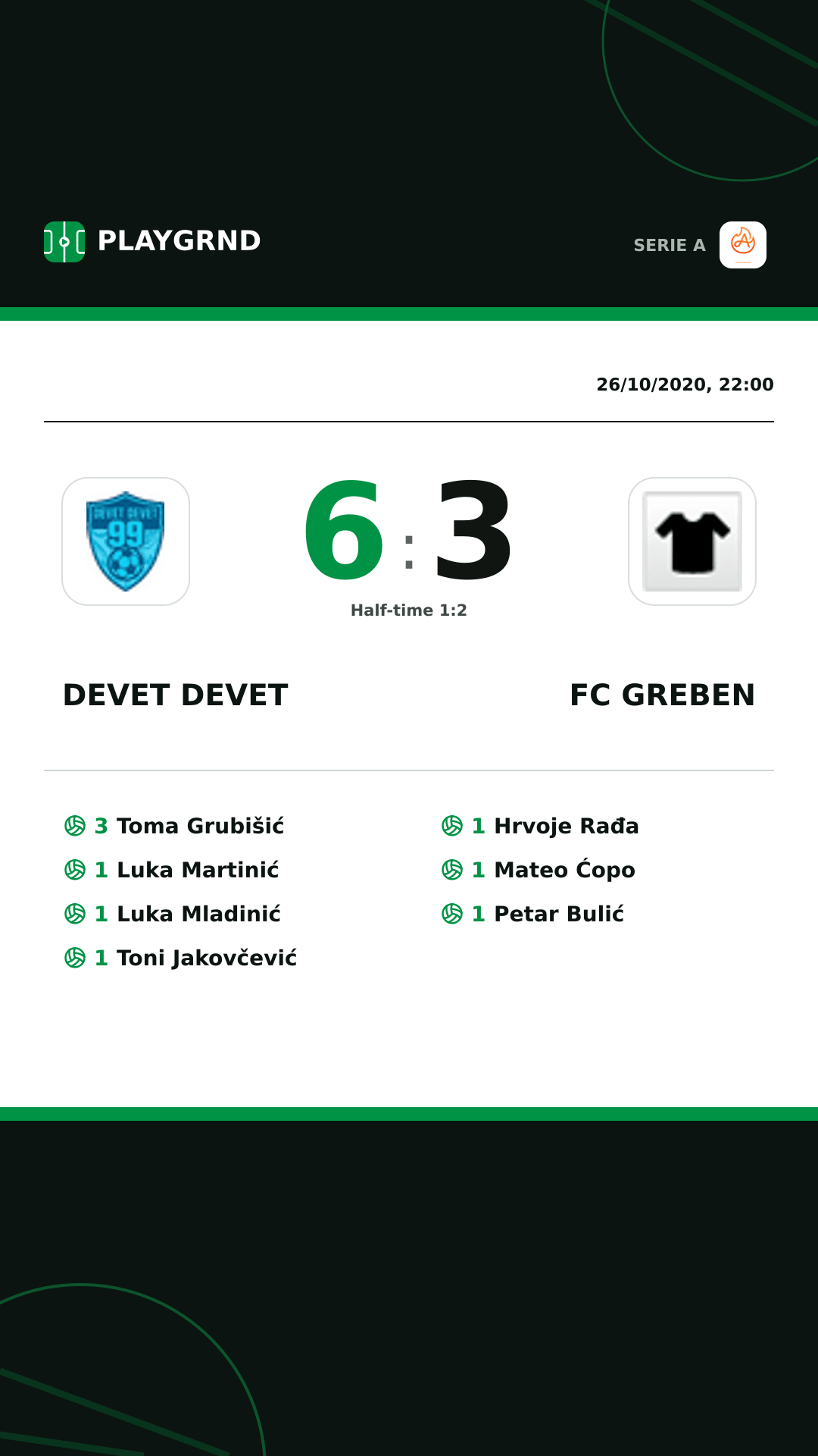 Instagram artwork: Devet Devet 6:3 FC Greben