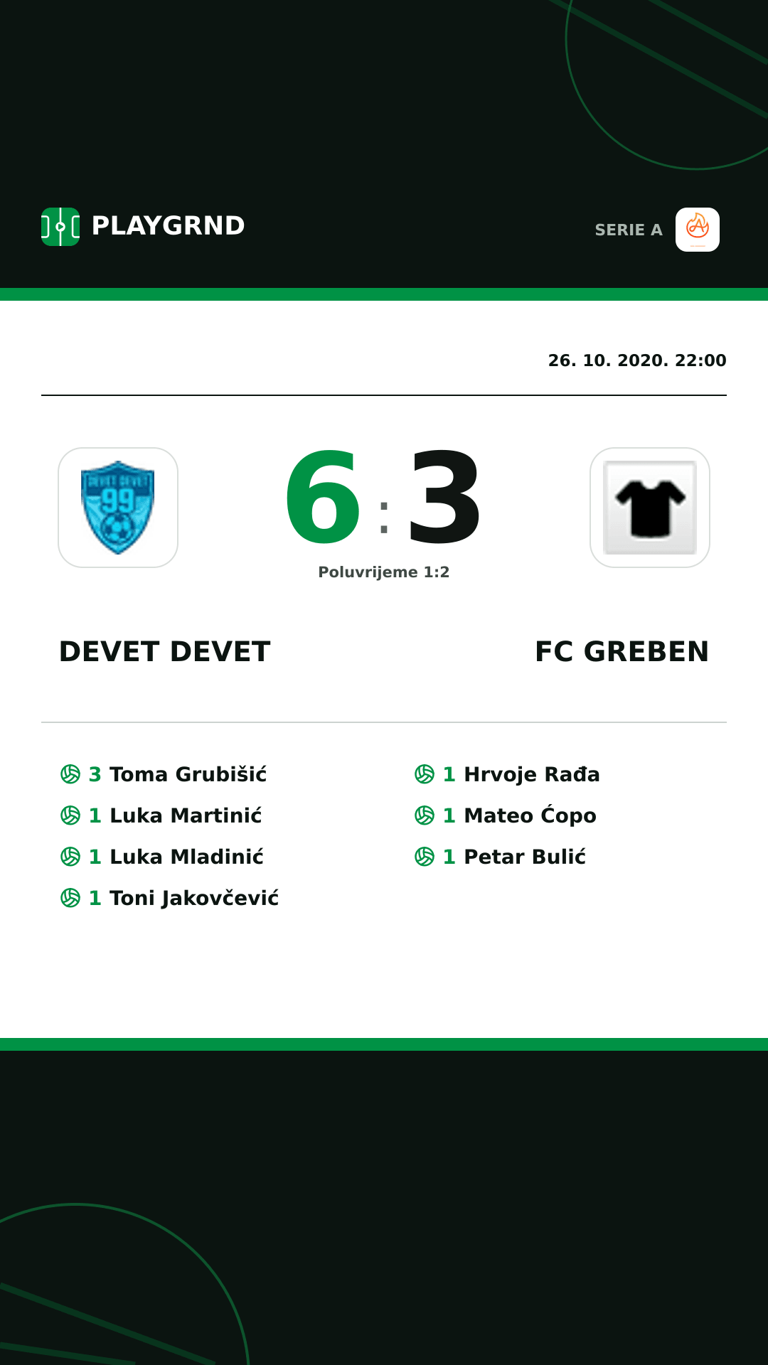 Instagram slika: Devet Devet 6:3 FC Greben
