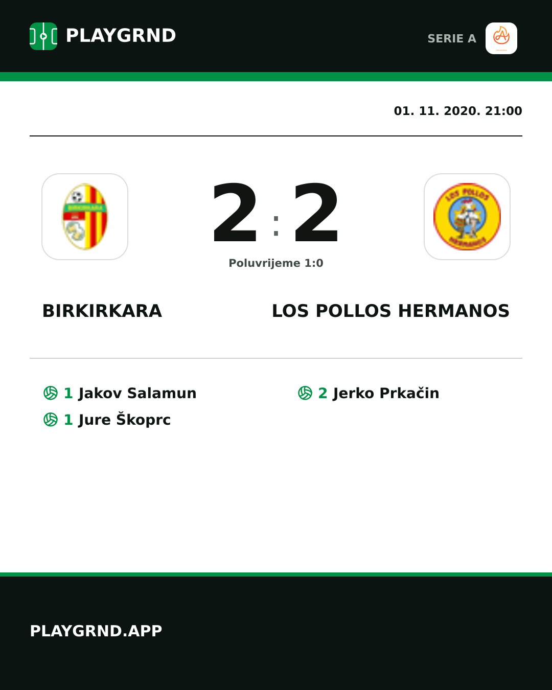 Instagram slika: Birkirkara 2:2 Los Pollos Hermanos