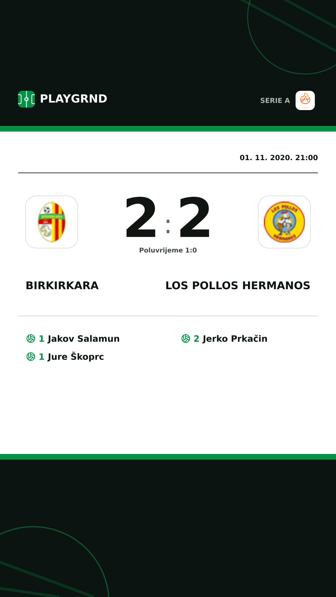 Instagram slika: Birkirkara 2:2 Los Pollos Hermanos