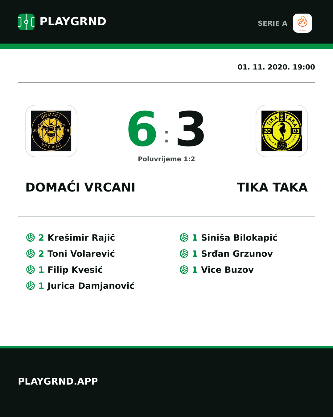 Instagram slika: Domaći Vrcani 6:3 Tika Taka