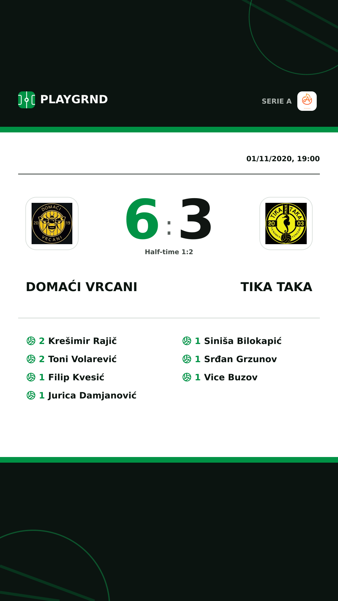 Instagram artwork: Domaći Vrcani 6:3 Tika Taka