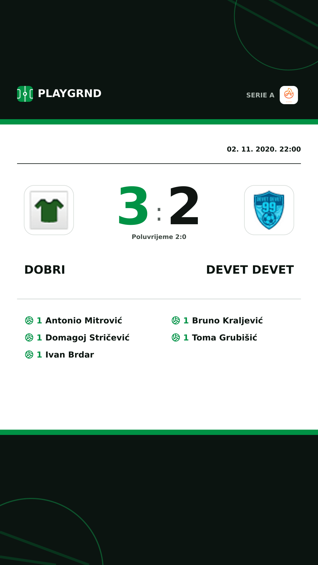 Instagram slika: Dobri 3:2 Devet Devet