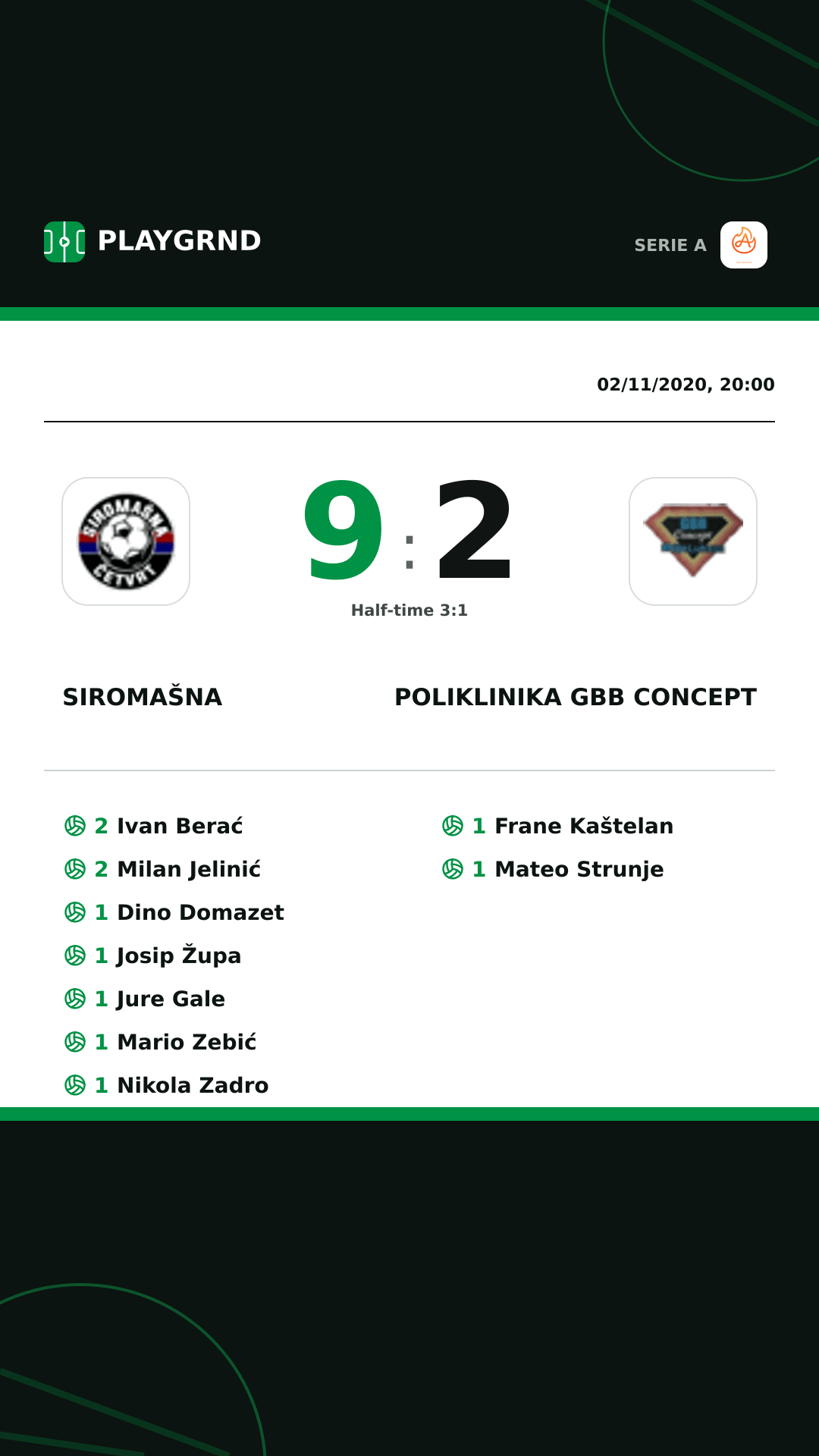 Instagram artwork: Siromašna 9:2 Poliklinika Gbb Concept
