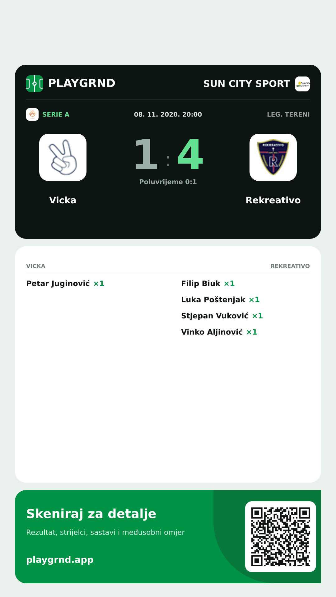 Story image: Vicka 1:4 Rekreativo