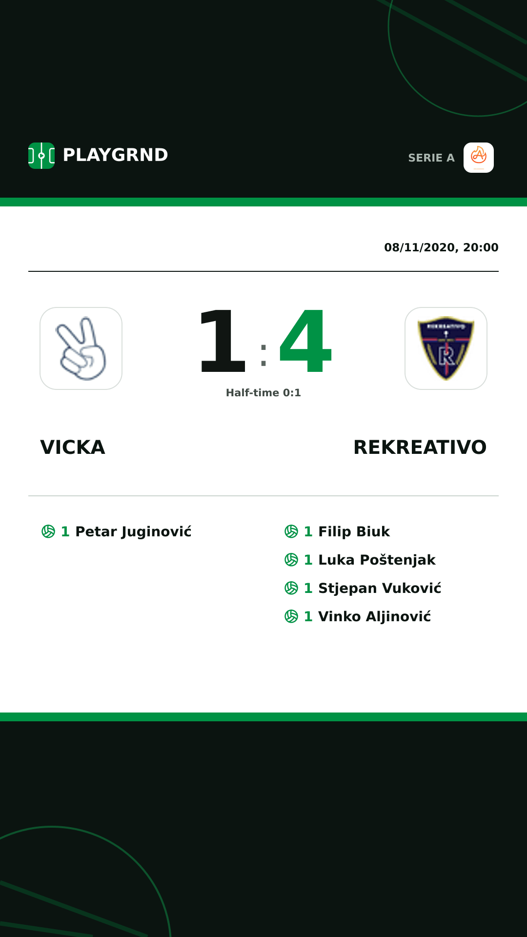 Instagram artwork: Vicka 1:4 Rekreativo