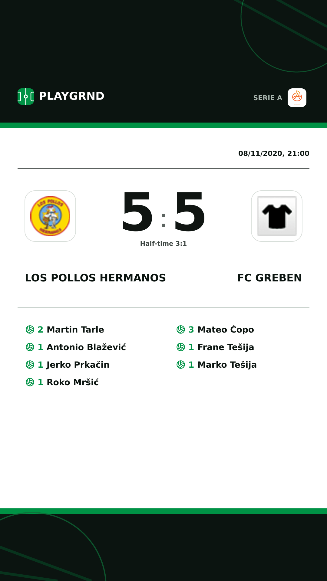 Instagram artwork: Los Pollos Hermanos 5:5 FC Greben