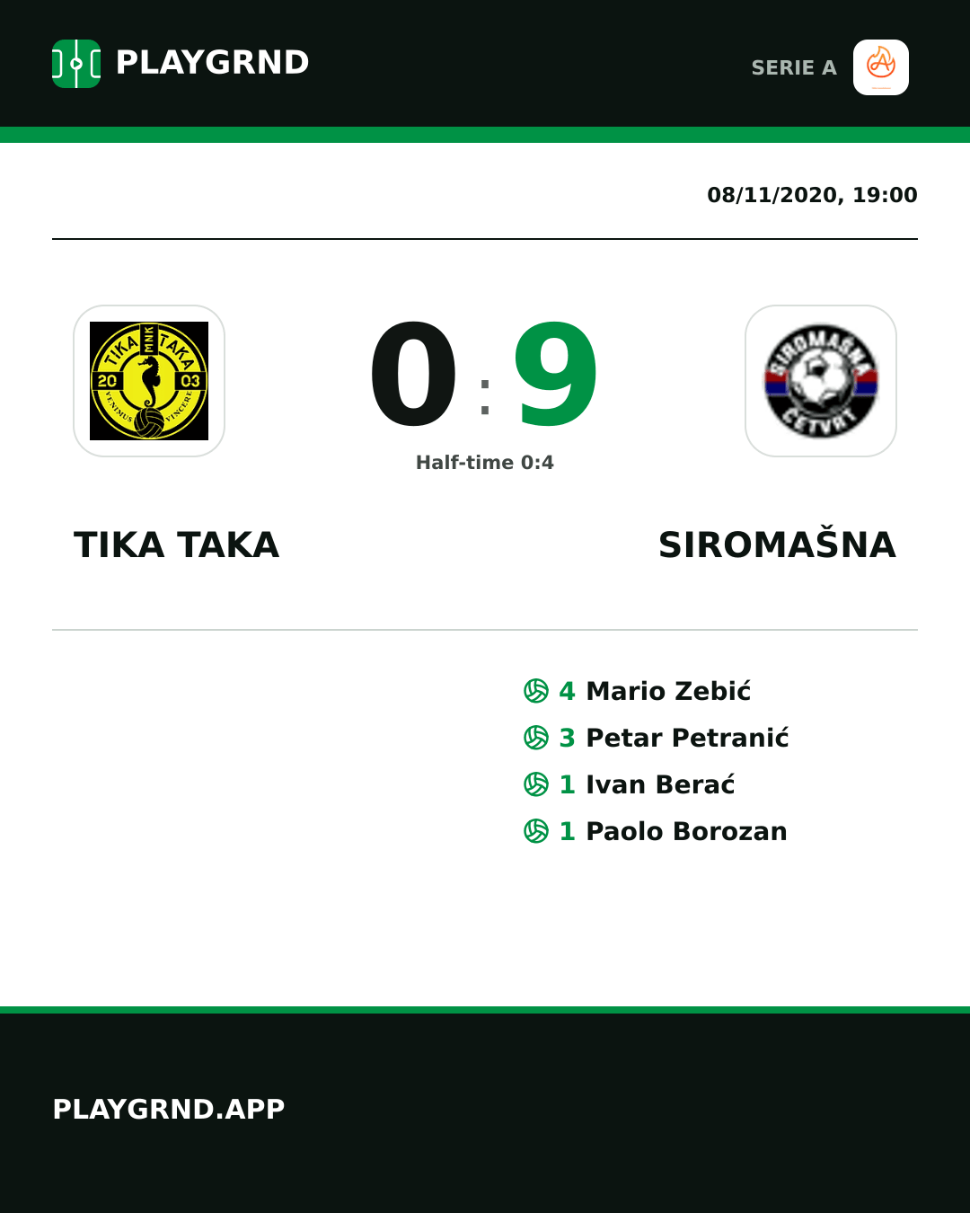 Instagram artwork: Tika Taka 0:9 Siromašna