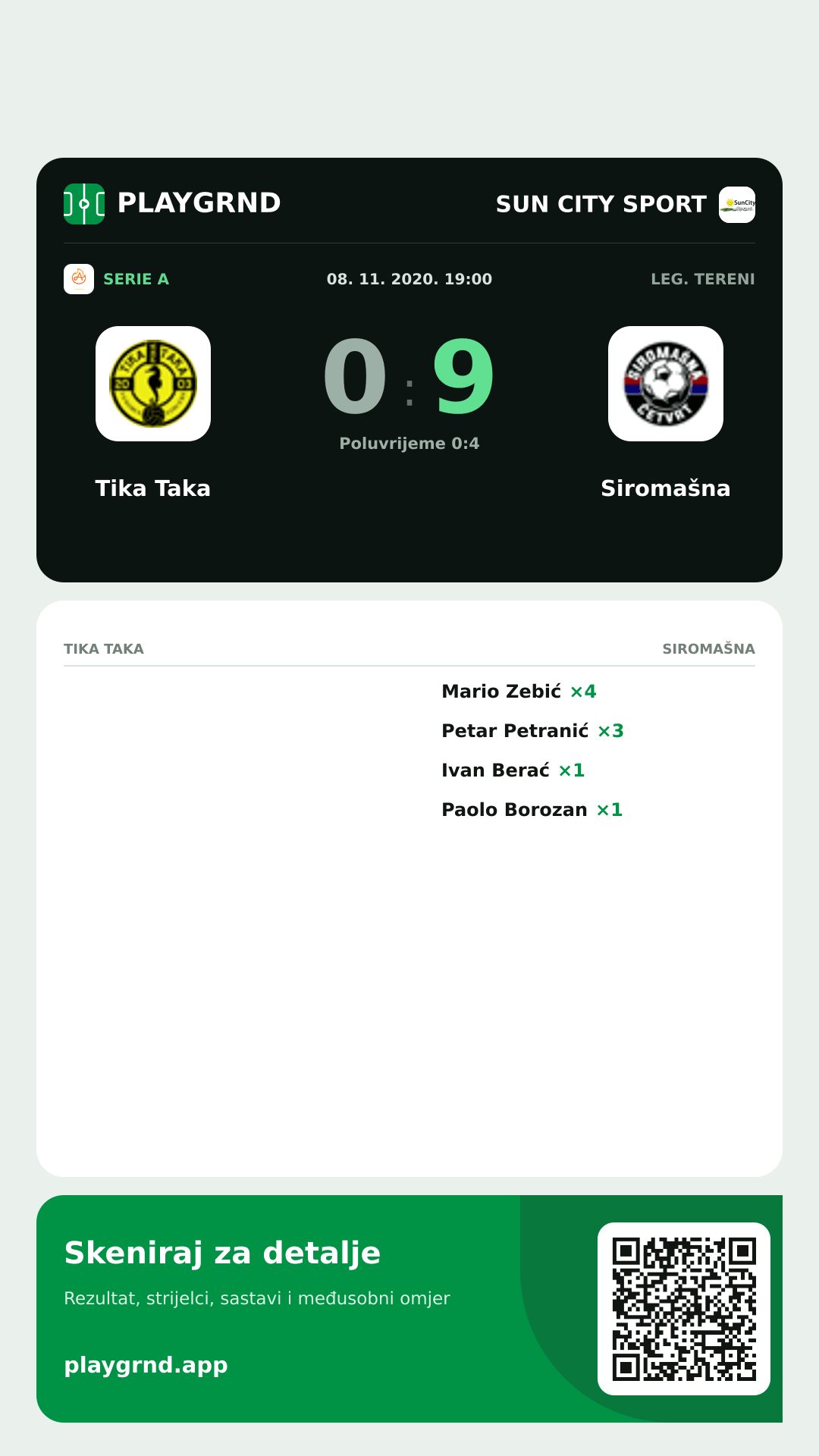 Story slika: Tika Taka 0:9 Siromašna
