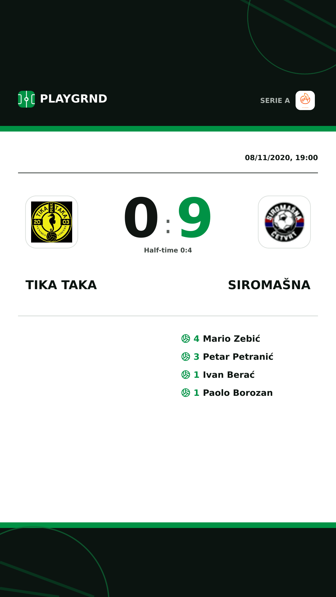 Instagram artwork: Tika Taka 0:9 Siromašna