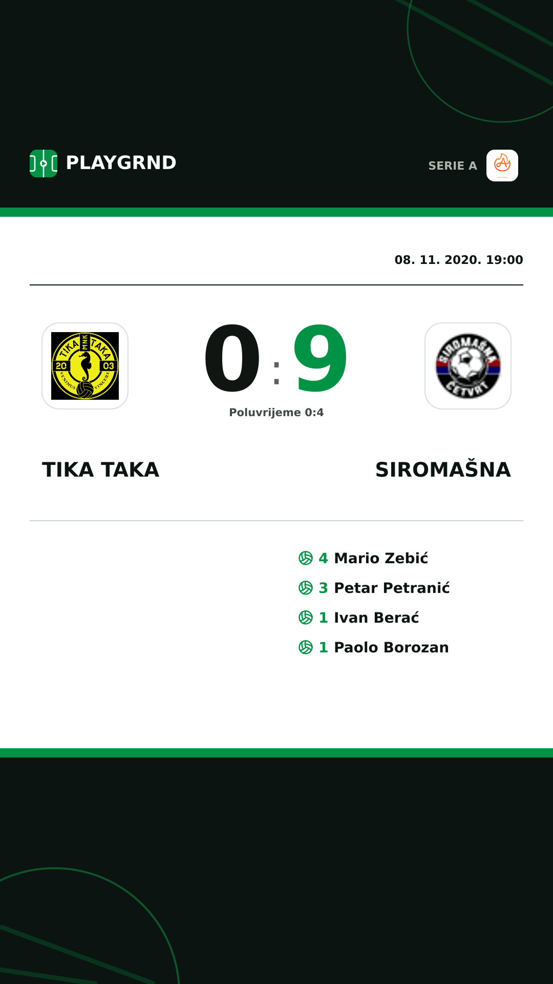 Instagram slika: Tika Taka 0:9 Siromašna