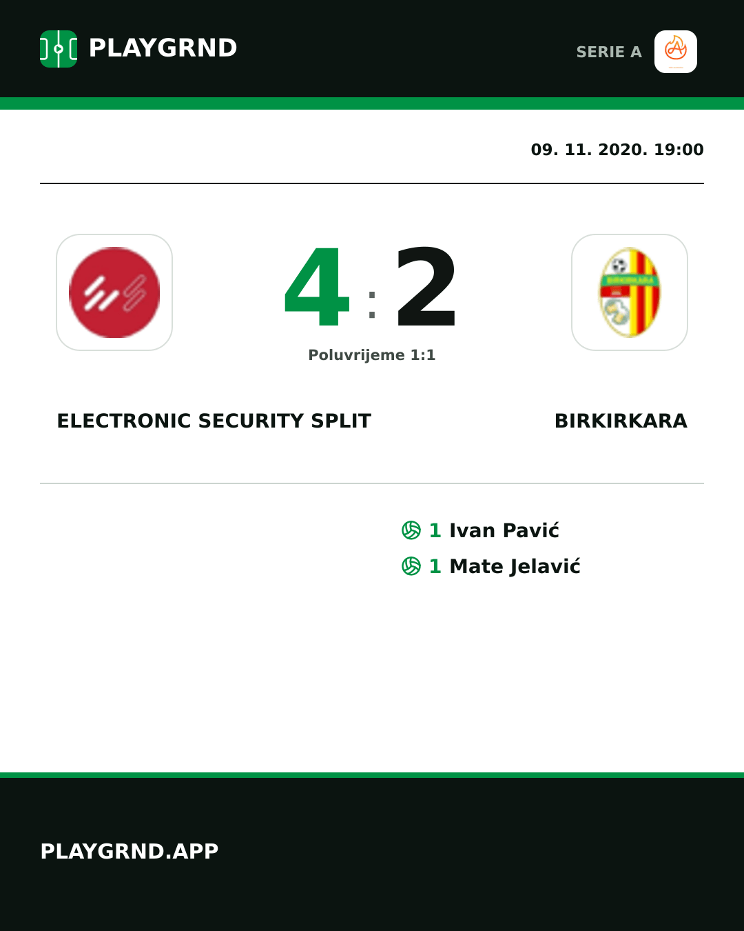 Instagram slika: Electronic Security Split 4:2 Birkirkara