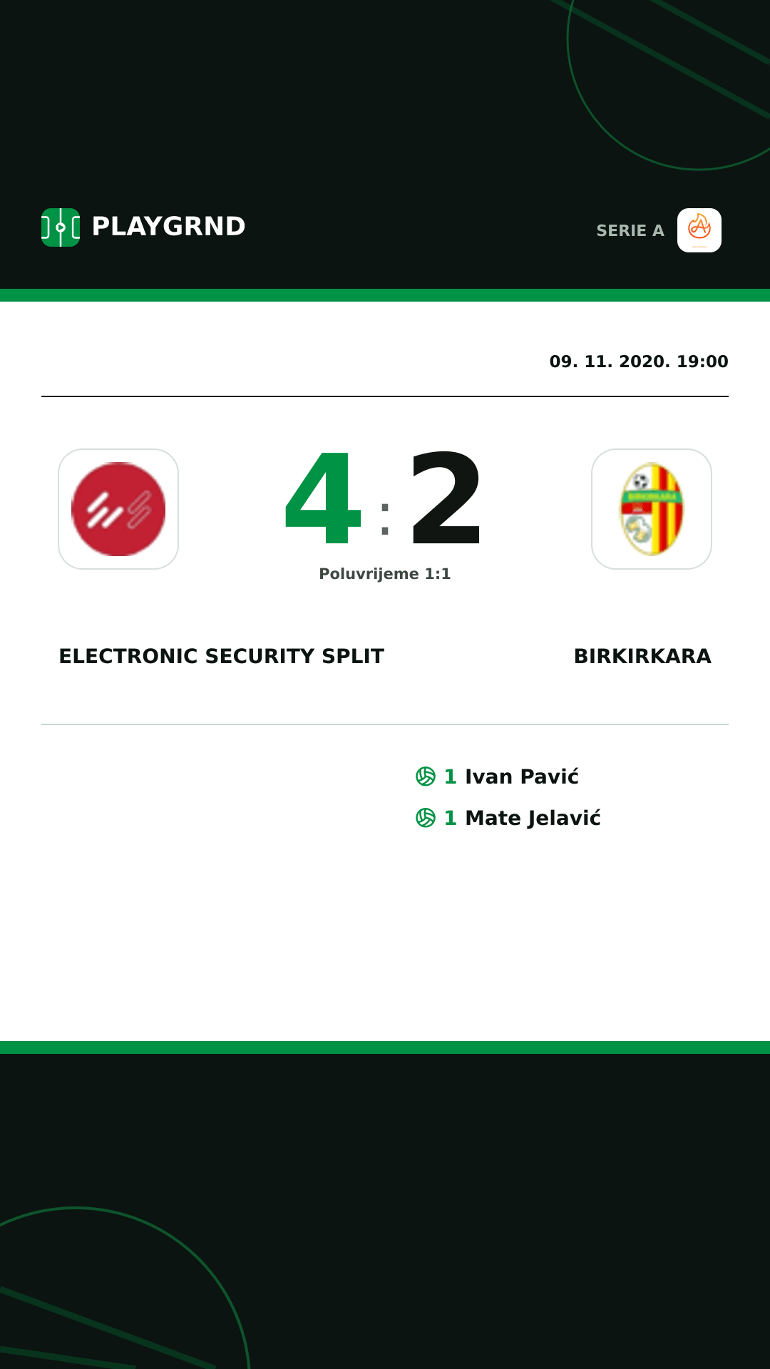 Instagram slika: Electronic Security Split 4:2 Birkirkara