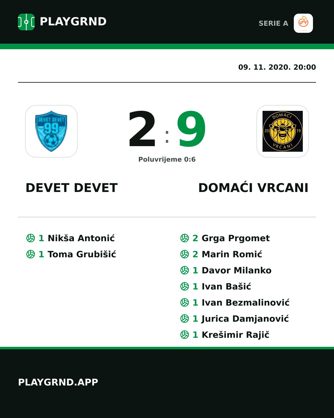 Instagram slika: Devet Devet 2:9 Domaći Vrcani