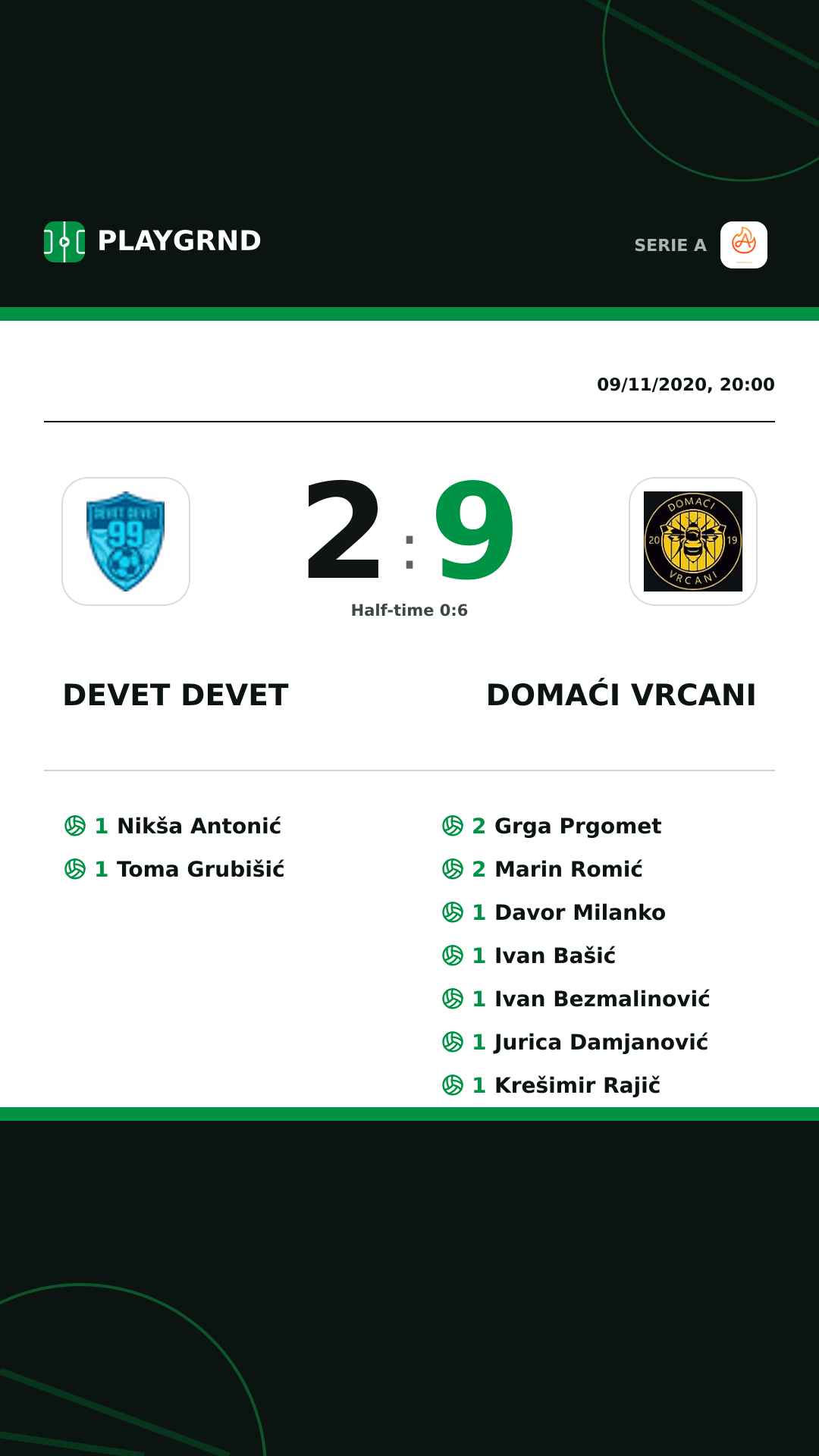 Instagram artwork: Devet Devet 2:9 Domaći Vrcani