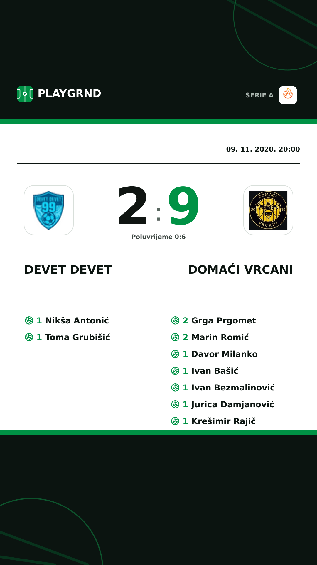 Instagram slika: Devet Devet 2:9 Domaći Vrcani