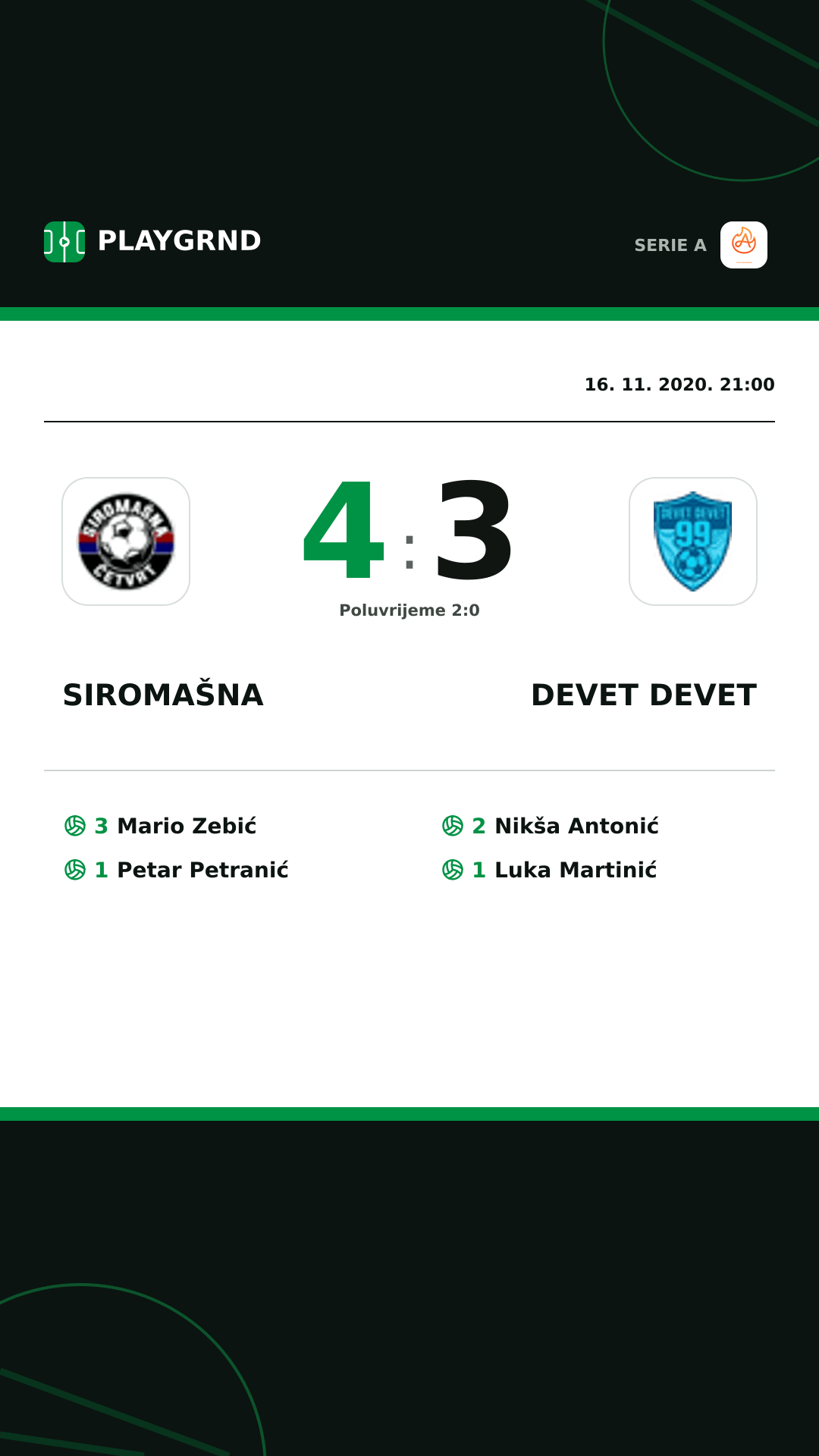 Instagram slika: Siromašna 4:3 Devet Devet