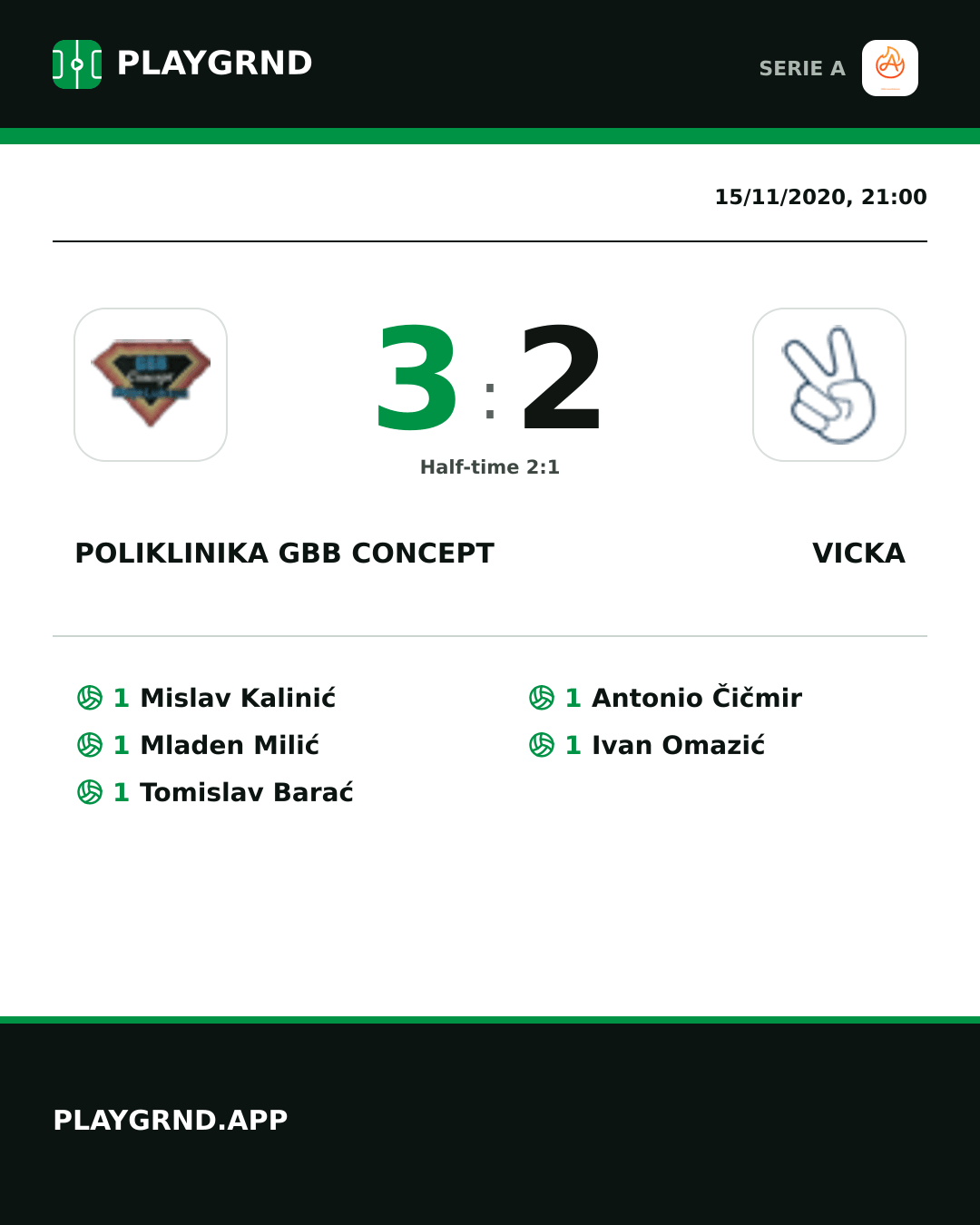 Instagram artwork: Poliklinika GBB Concept 3:2 Vicka