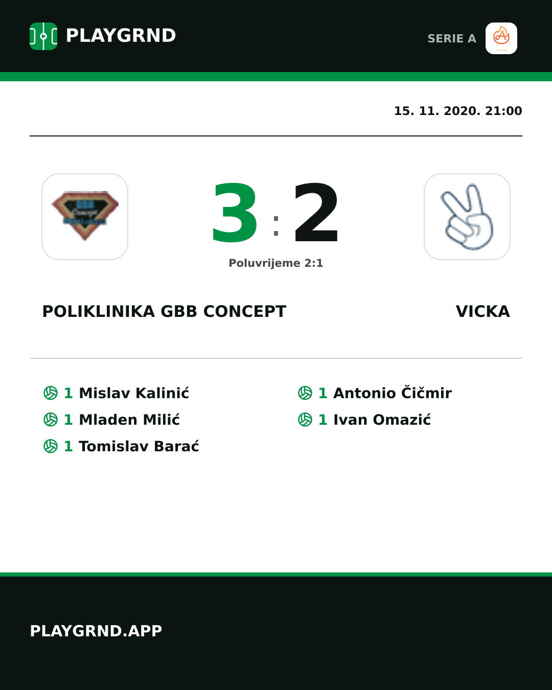 Instagram slika: Poliklinika Gbb Concept 3:2 Vicka