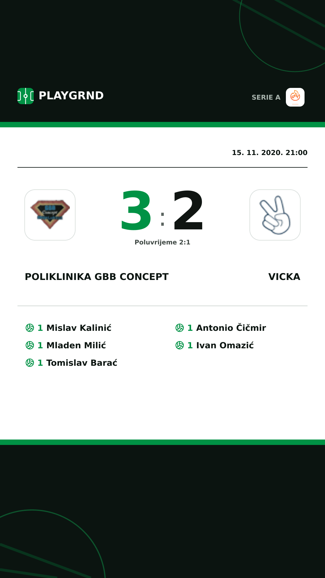 Instagram slika: Poliklinika Gbb Concept 3:2 Vicka