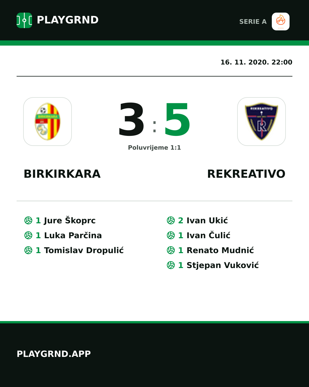 Instagram slika: Birkirkara 3:5 Rekreativo