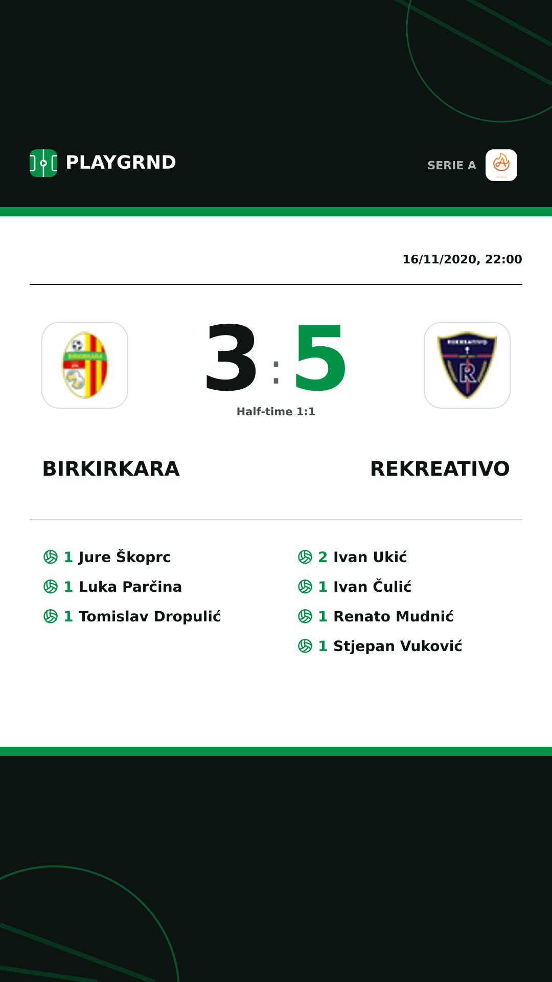 Instagram artwork: Birkirkara 3:5 Rekreativo