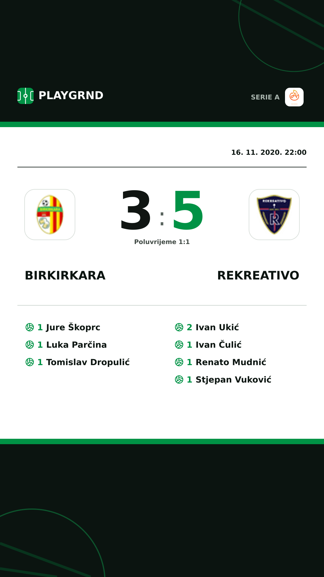 Instagram slika: Birkirkara 3:5 Rekreativo
