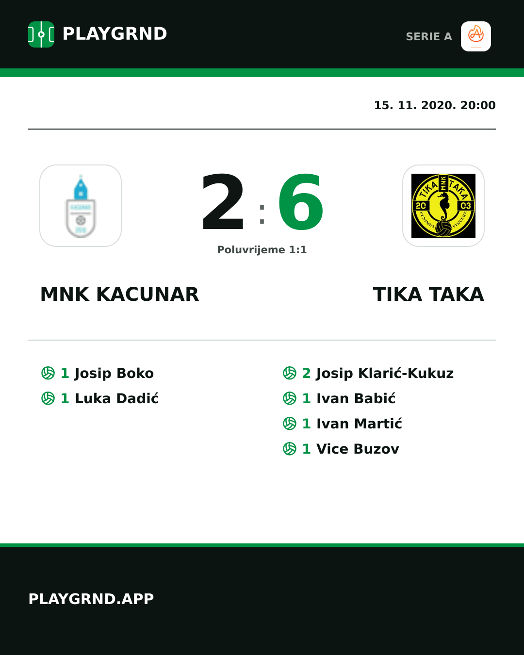 Instagram slika: Mnk Kacunar 2:6 Tika Taka