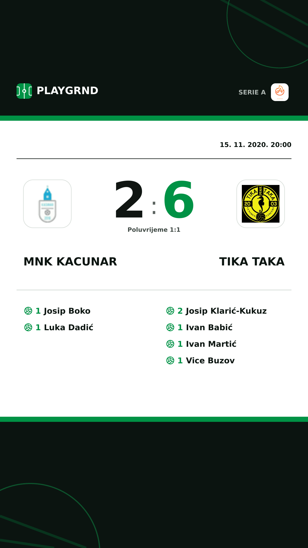 Instagram slika: Mnk Kacunar 2:6 Tika Taka
