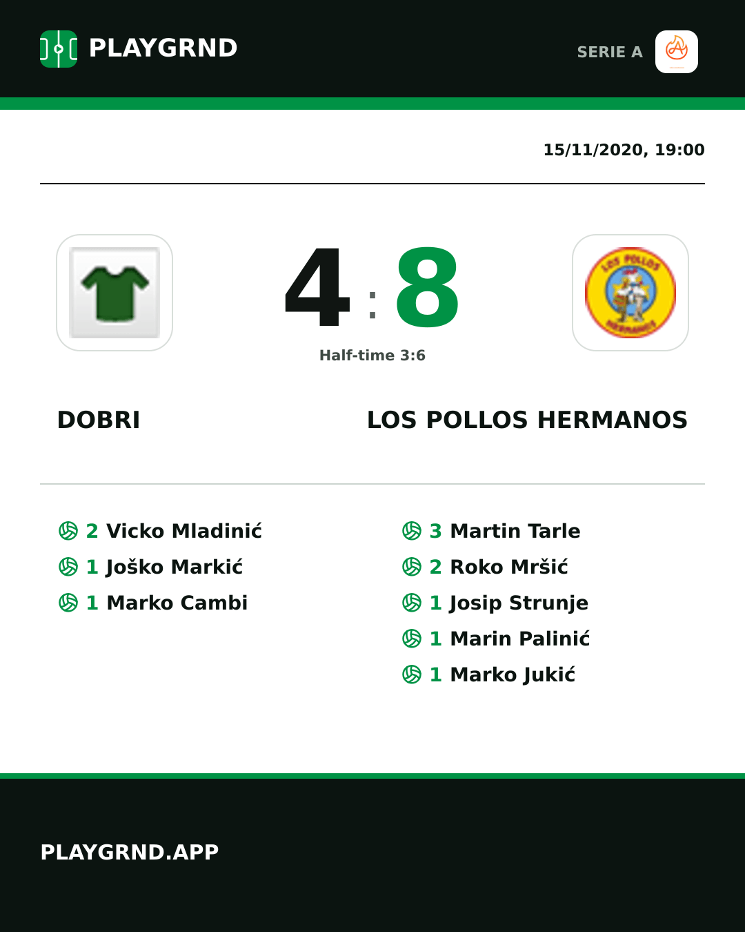 Instagram artwork: Dobri 4:8 Los Pollos Hermanos