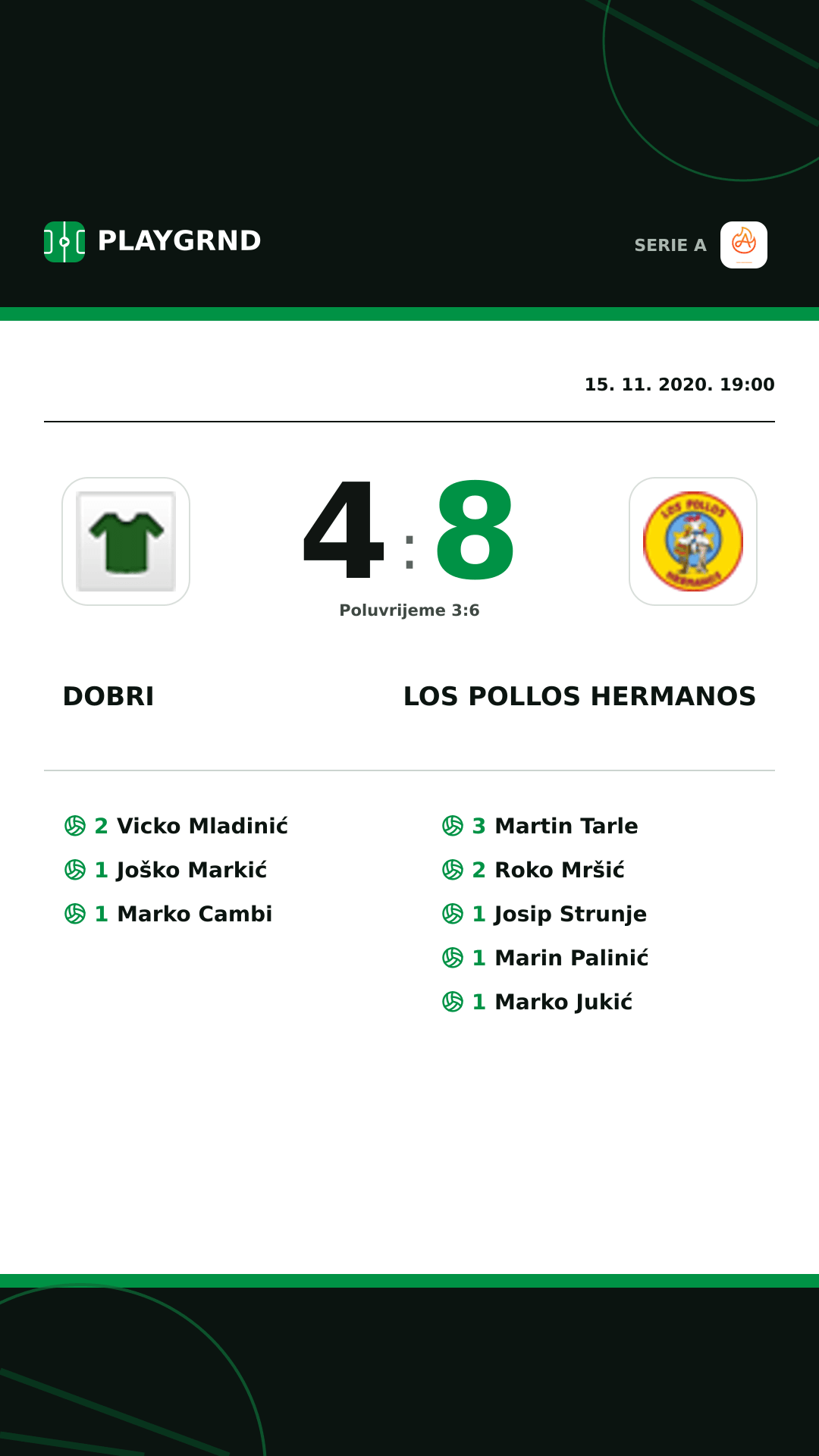 Instagram slika: Dobri 4:8 Los Pollos Hermanos