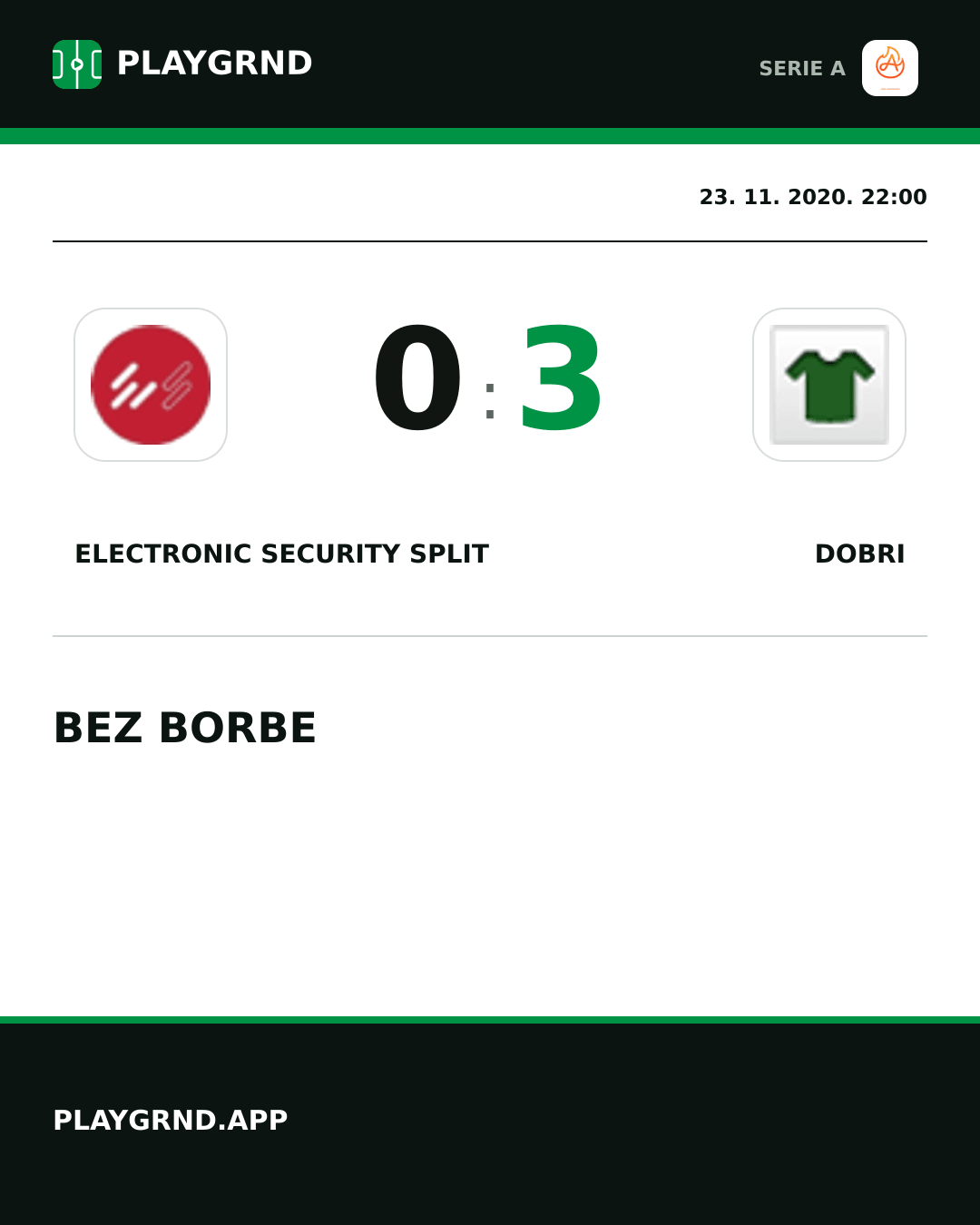 Instagram slika: Electronic Security Split 0:3 Dobri