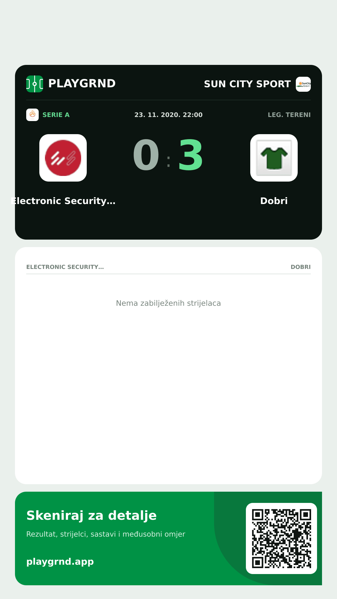 Story slika: Electronic Security Split 0:3 Dobri