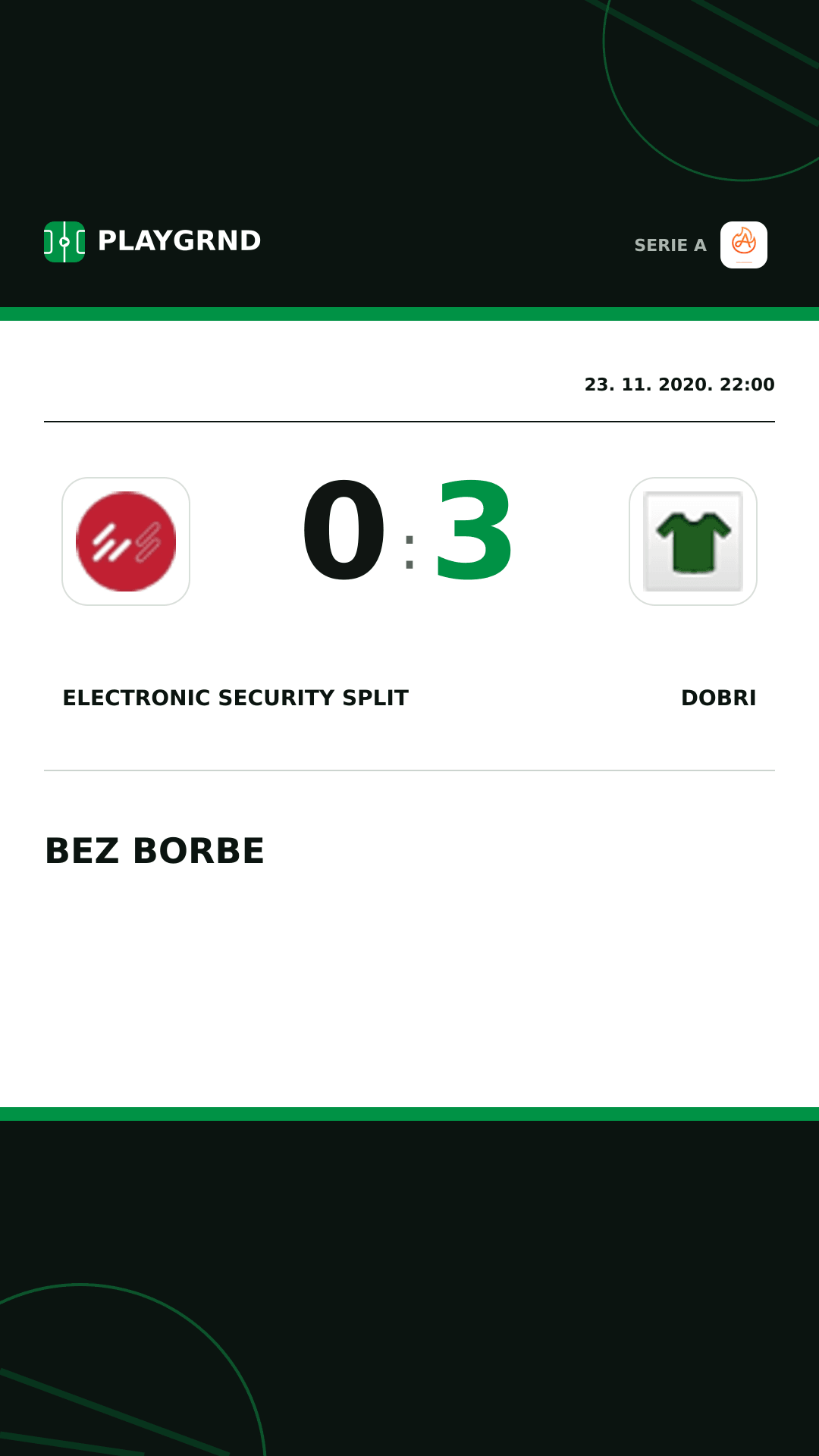 Instagram slika: Electronic Security Split 0:3 Dobri