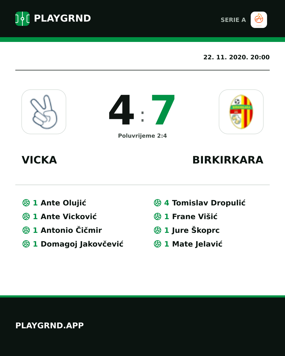 Instagram slika: Vicka 4:7 Birkirkara