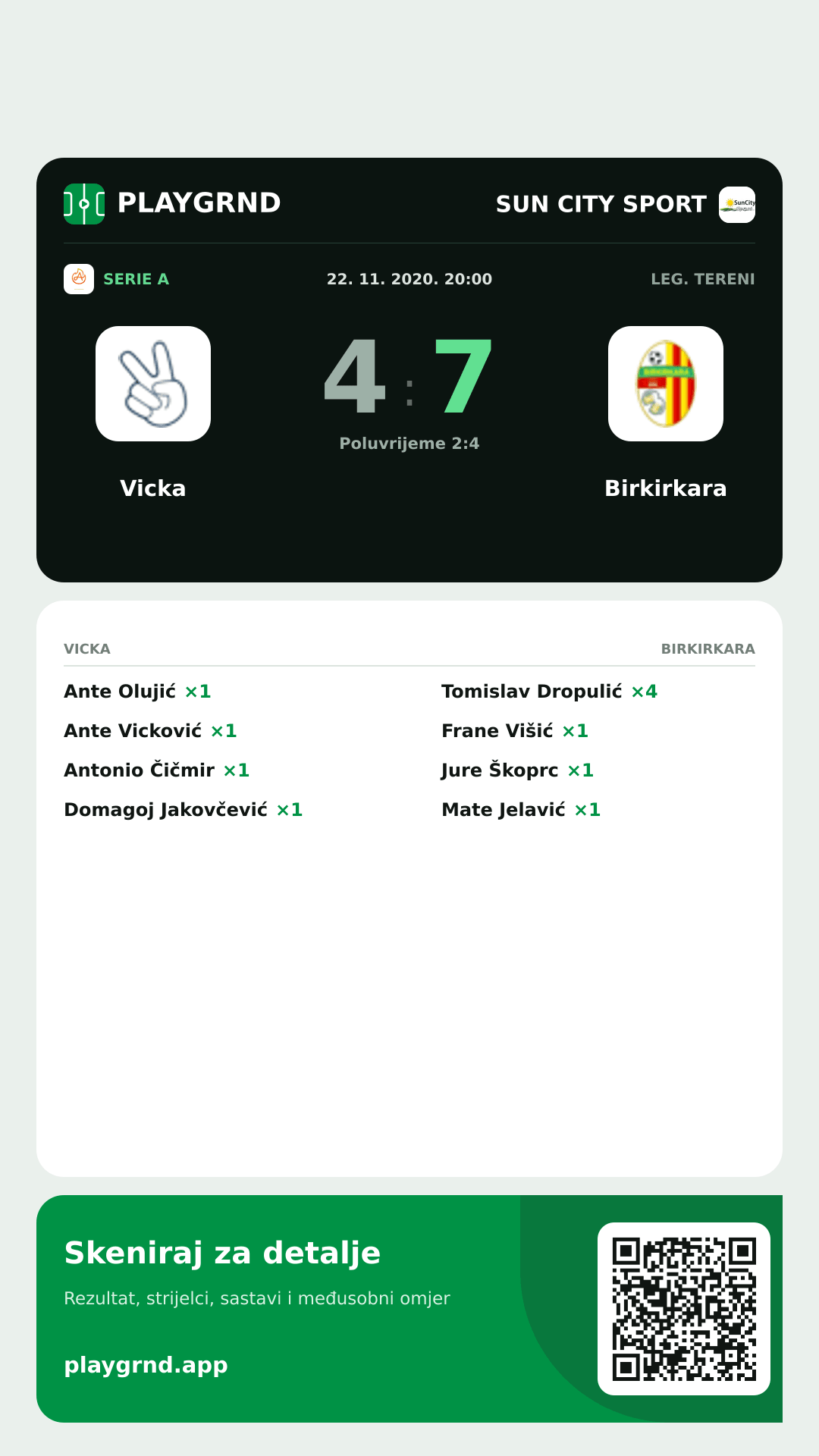 Story slika: Vicka 4:7 Birkirkara