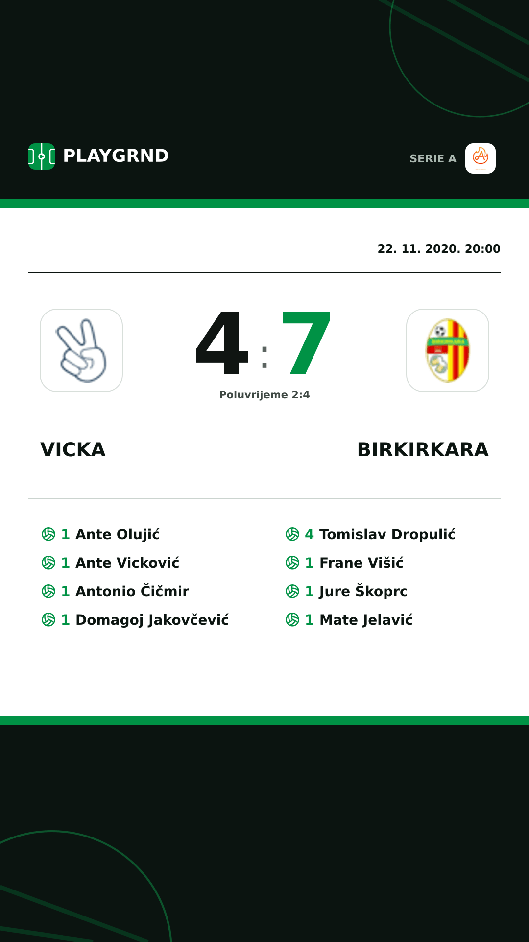 Instagram slika: Vicka 4:7 Birkirkara