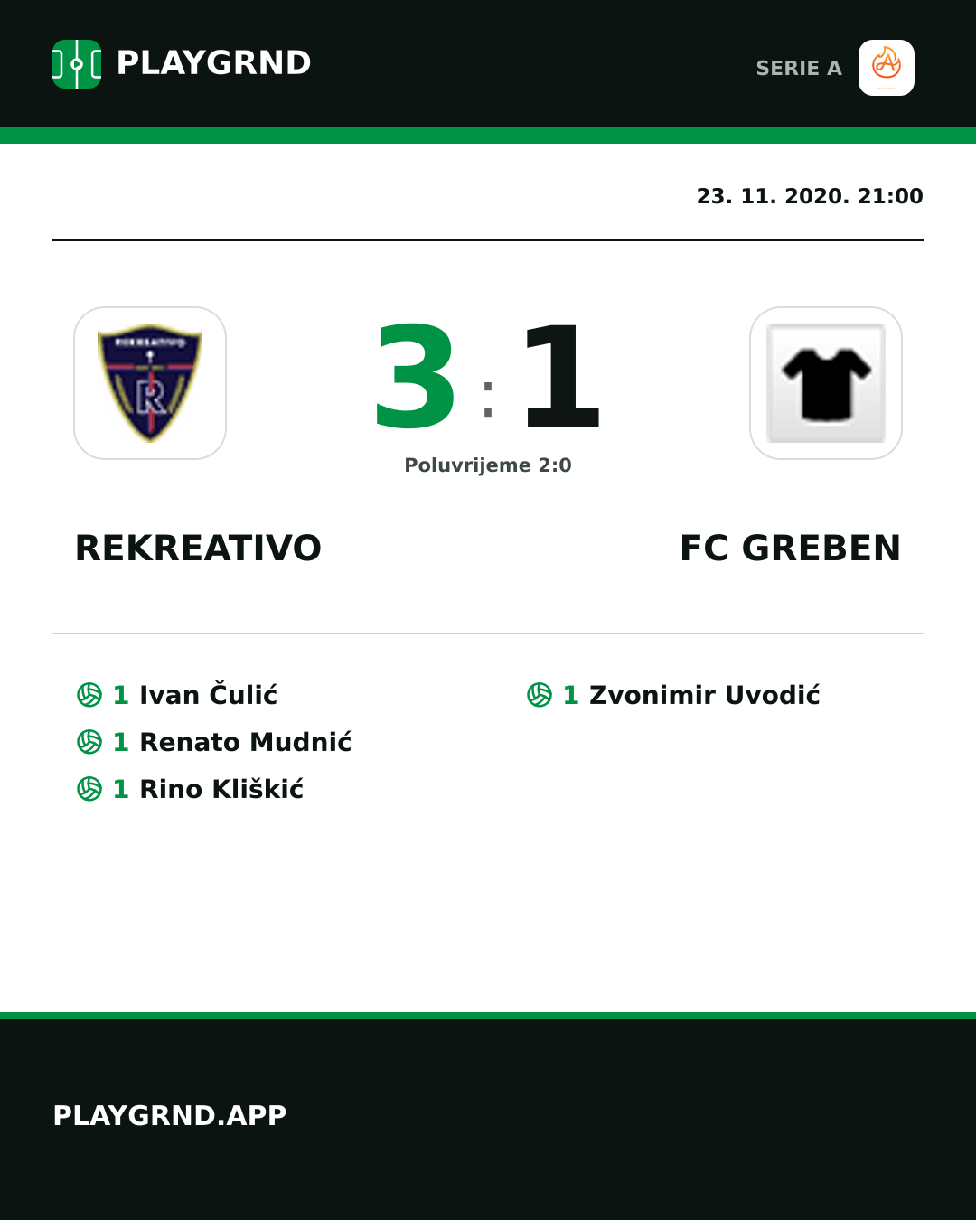 Instagram slika: Rekreativo 3:1 FC Greben