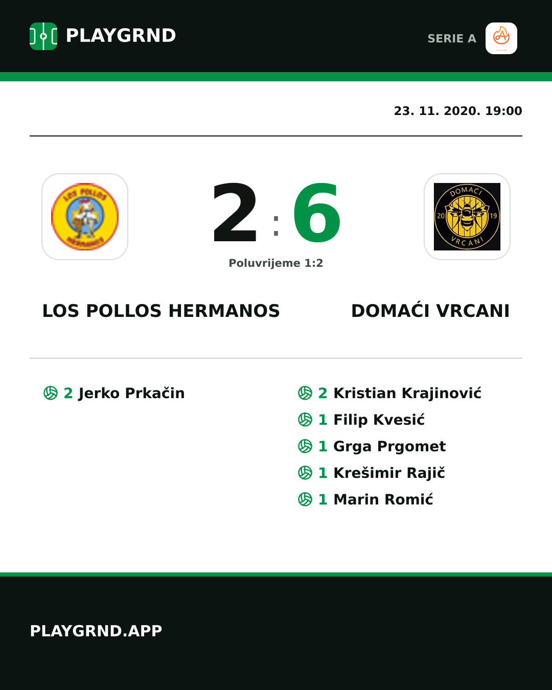 Instagram slika: Los Pollos Hermanos 2:6 Domaći Vrcani