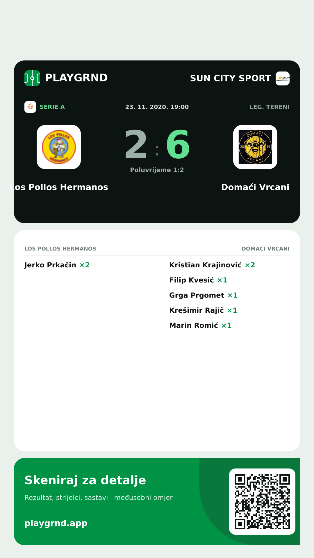 Story slika: Los Pollos Hermanos 2:6 Domaći Vrcani