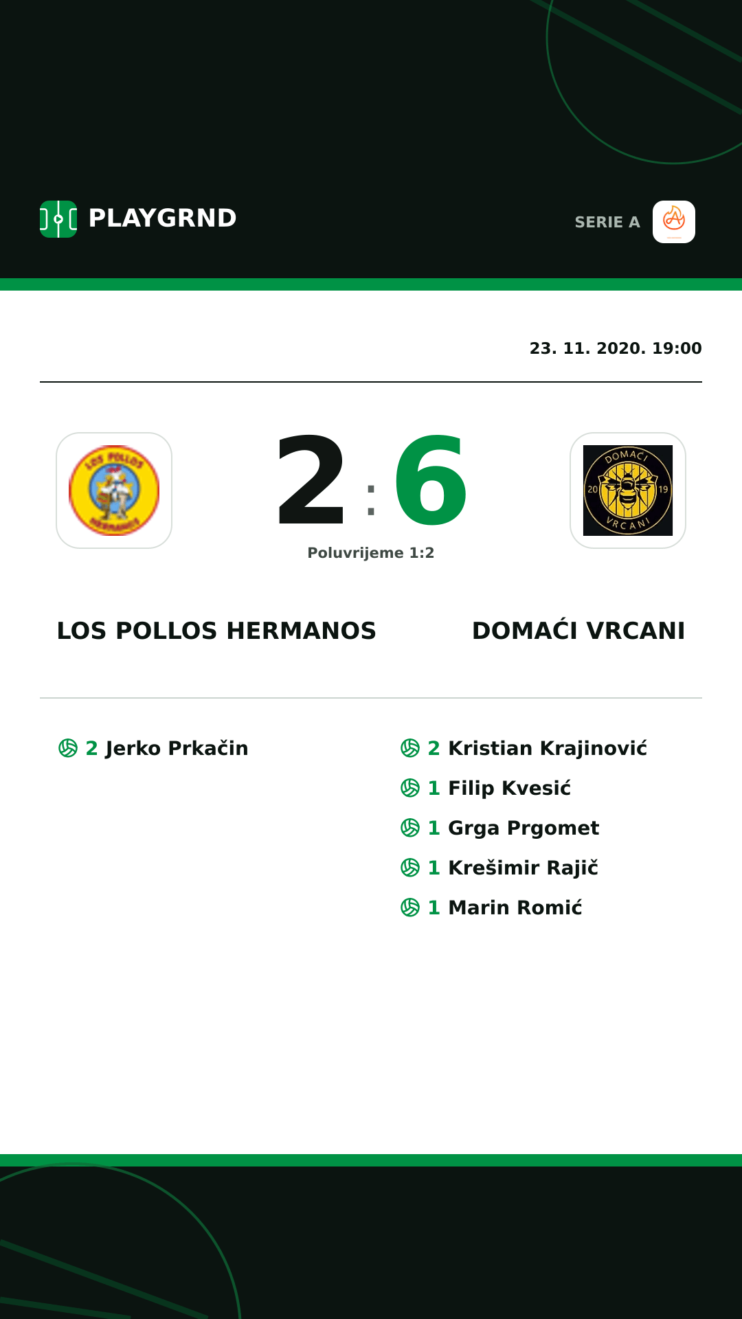 Instagram slika: Los Pollos Hermanos 2:6 Domaći Vrcani