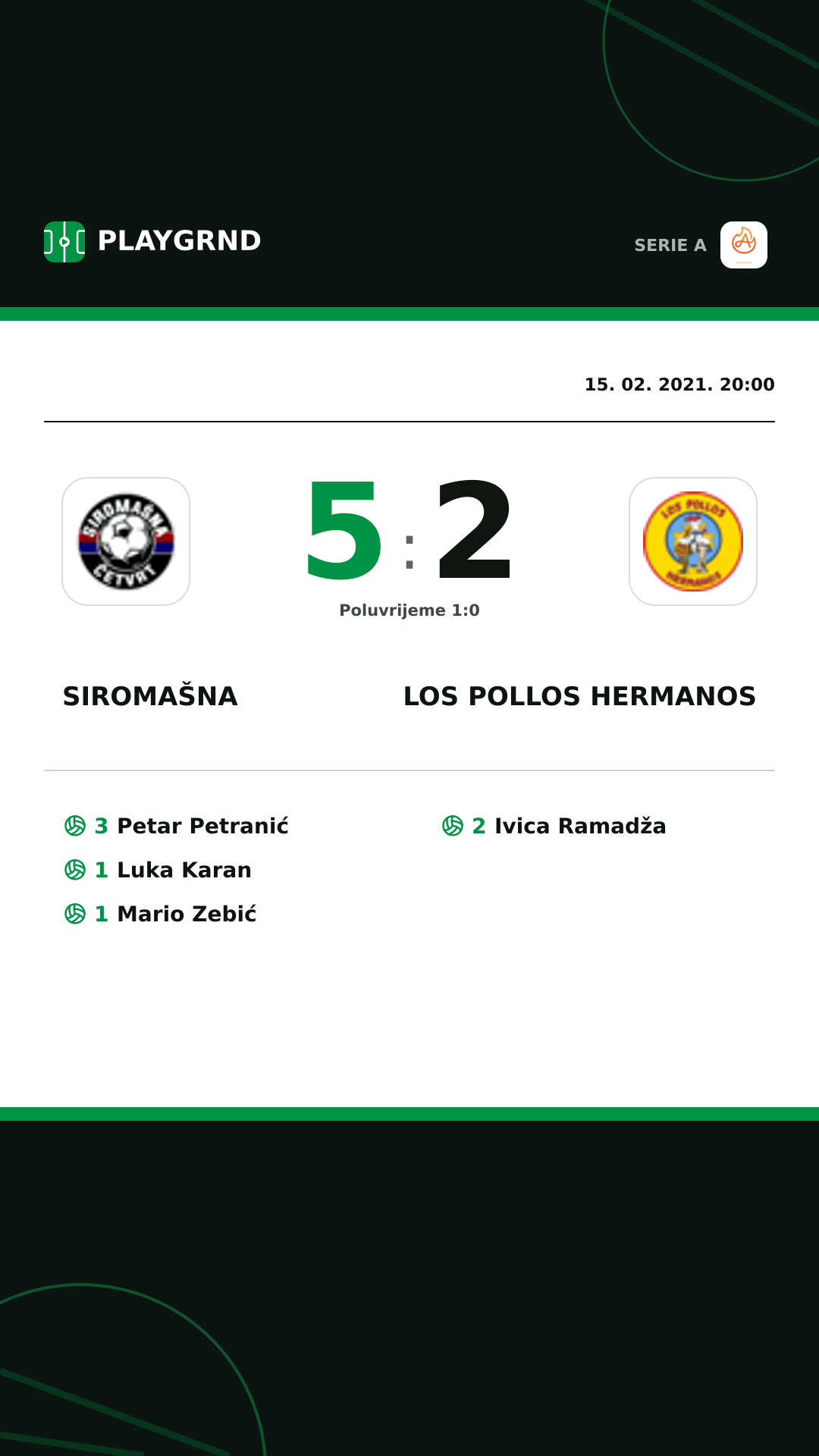 Instagram slika: Siromašna 5:2 Los Pollos Hermanos
