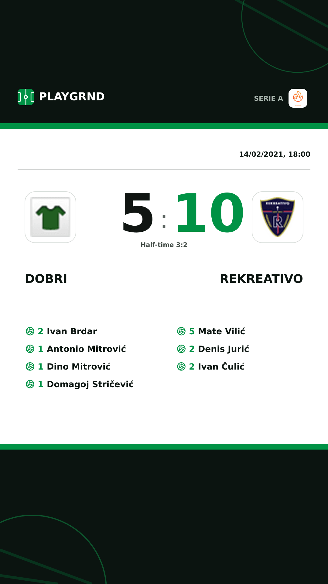 Instagram artwork: Dobri 5:10 Rekreativo