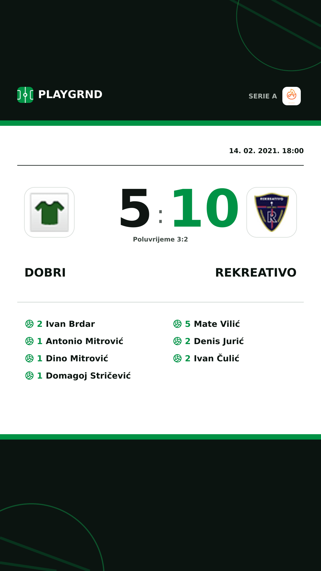 Instagram slika: Dobri 5:10 Rekreativo