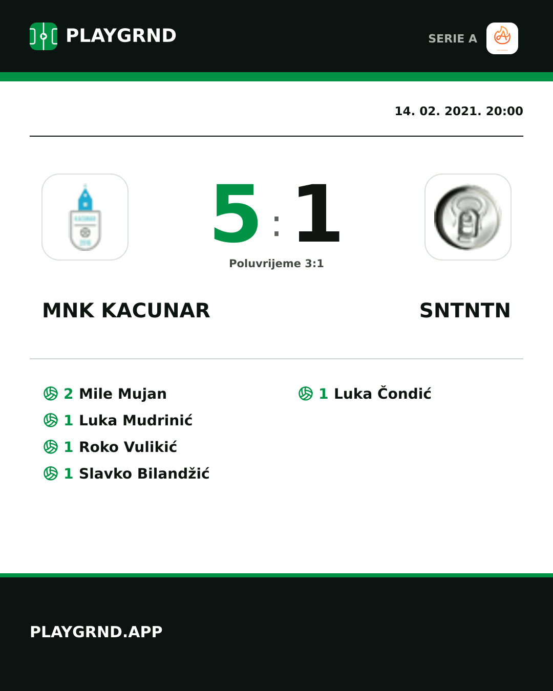 Instagram slika: Mnk Kacunar 5:1 Sntntn