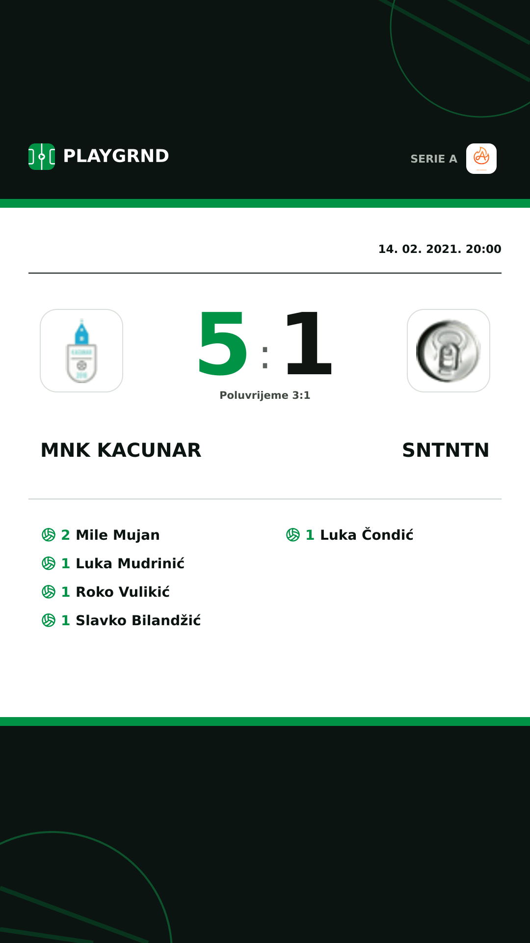 Instagram slika: Mnk Kacunar 5:1 Sntntn