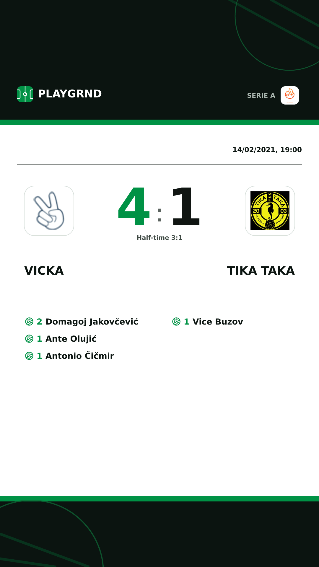 Instagram artwork: Vicka 4:1 Tika Taka
