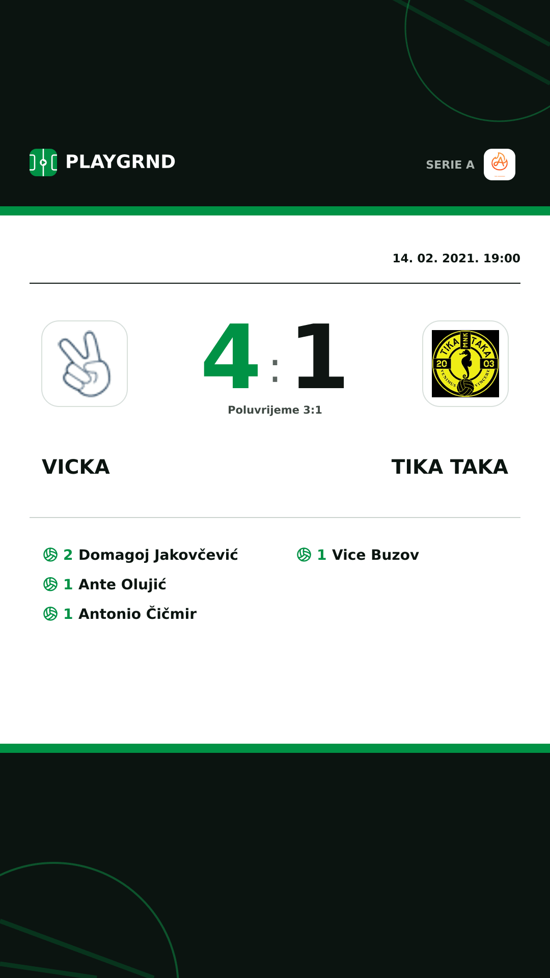 Instagram slika: Vicka 4:1 Tika Taka