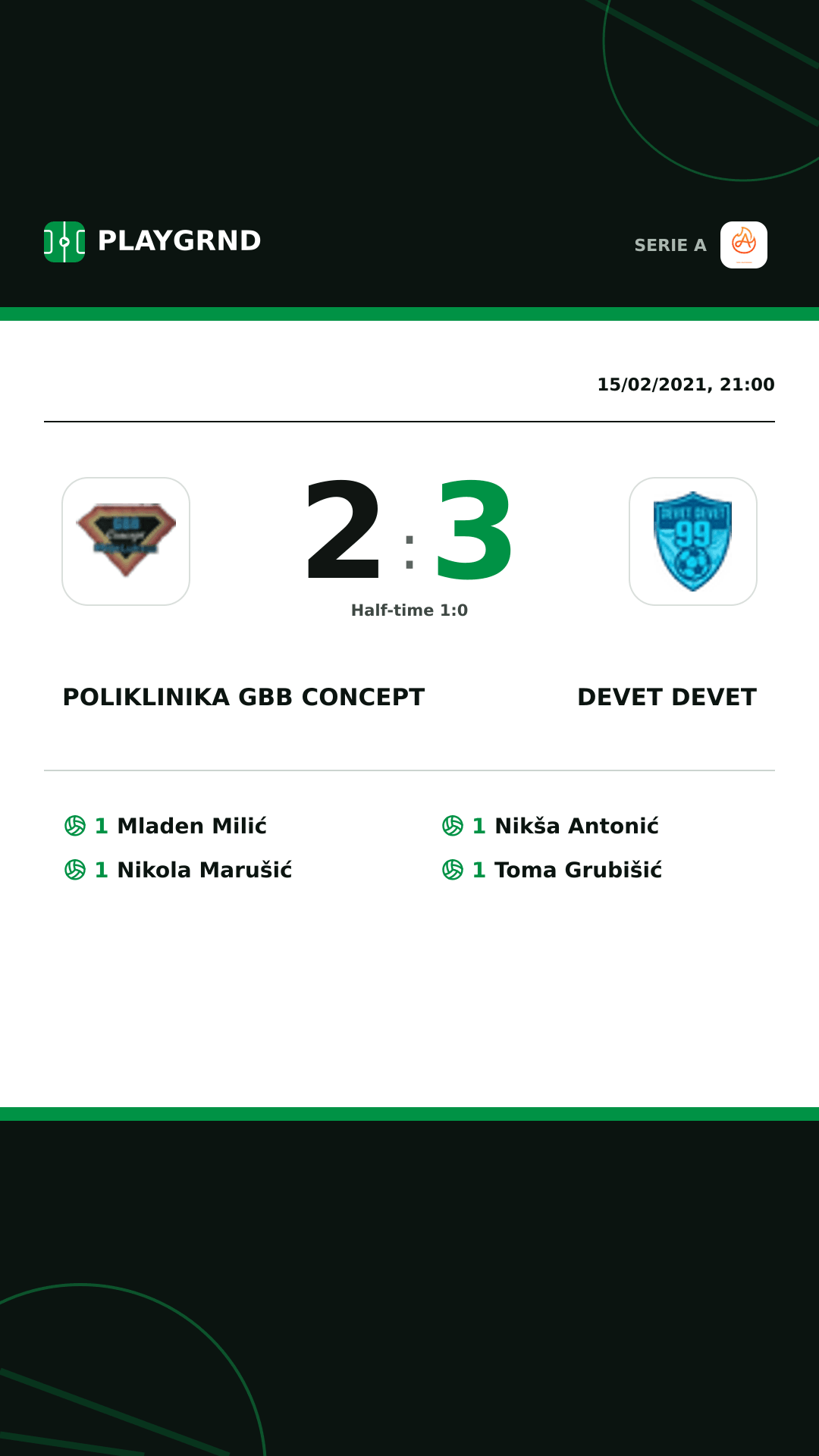 Instagram artwork: Poliklinika Gbb Concept 2:3 Devet Devet
